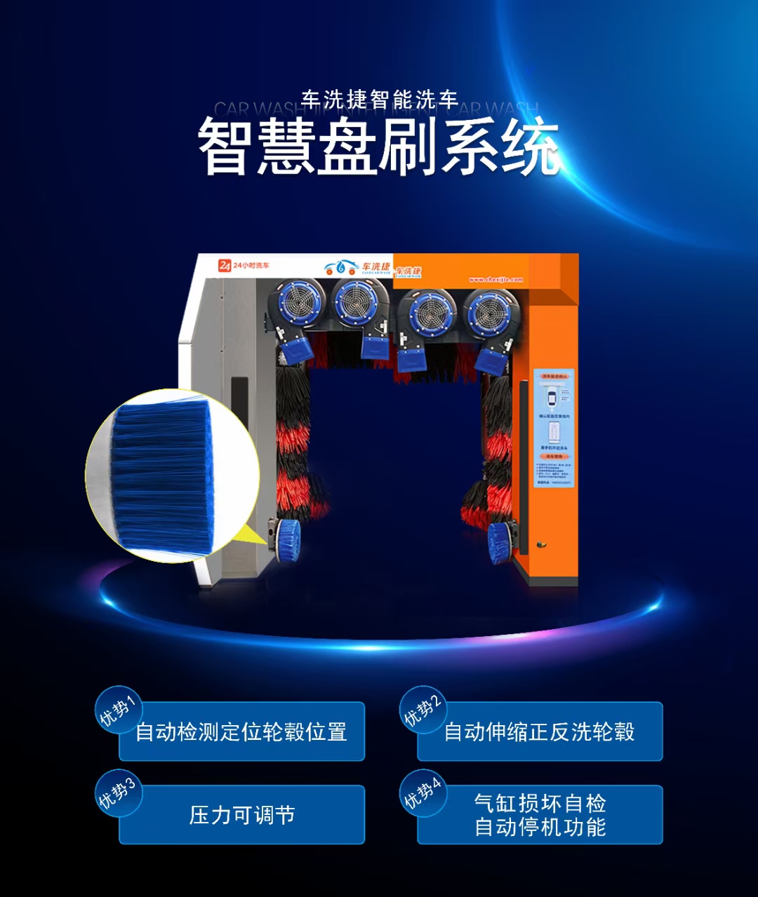 全自動洗車機