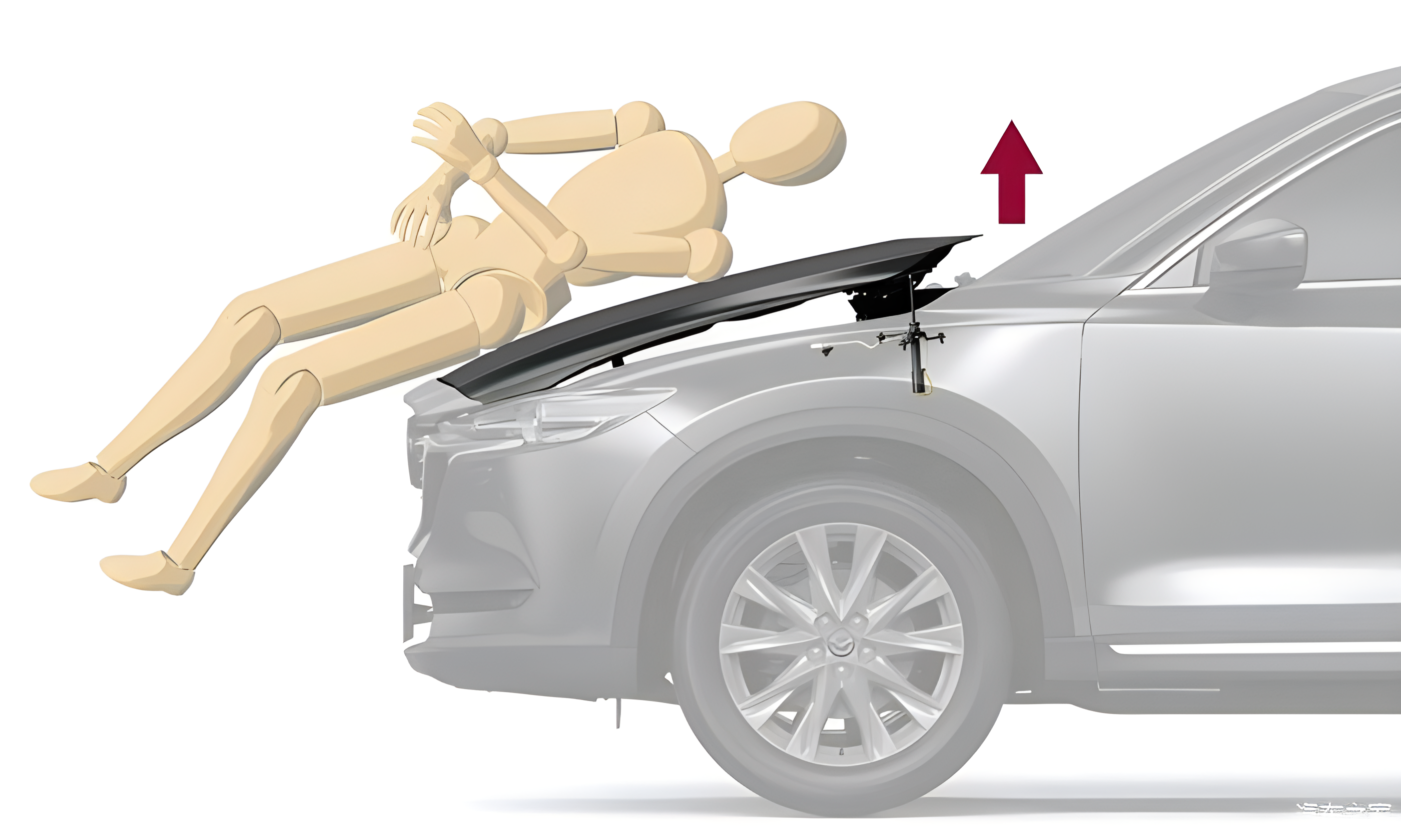 汽車行人保護(hù)裝置