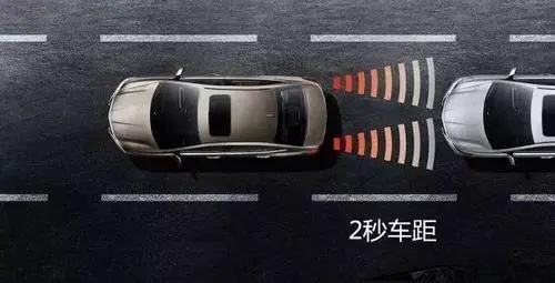 車與車之間的安全距離